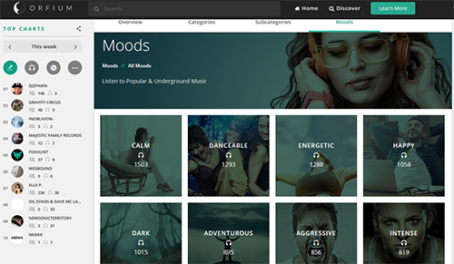 28 full Best Free Services For Discovering New Songs And Music 28 full Best Free Services For Discovering New Songs And Music