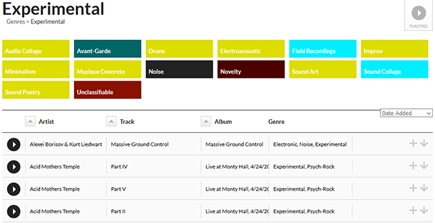 9 full Best Free Services For Discovering New Songs And Music 9 full Best Free Services For Discovering New Songs And Music