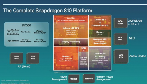 1 large Qualcomms New 64bit Snapdragon Mobile Chip Set to Usher in 64Bit Android and Drastically Improve Smartphone Performance