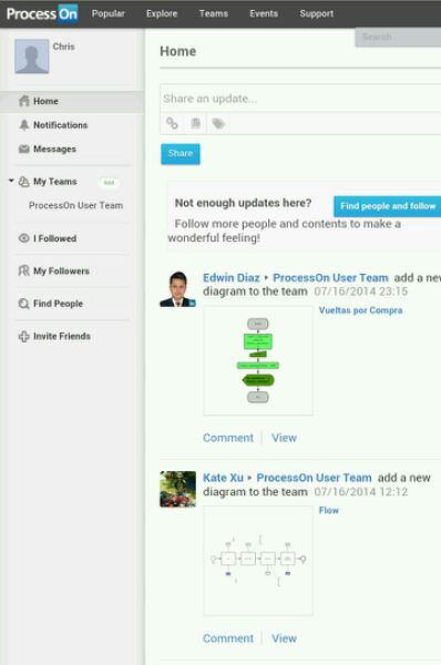 3 large ProcessOn Review  A Web App for Creating Diagrams  Free Alternative to Microsoft Visio 3 large ProcessOn Review  A Web App for Creating Diagrams  Free Alternative to Microsoft Visio