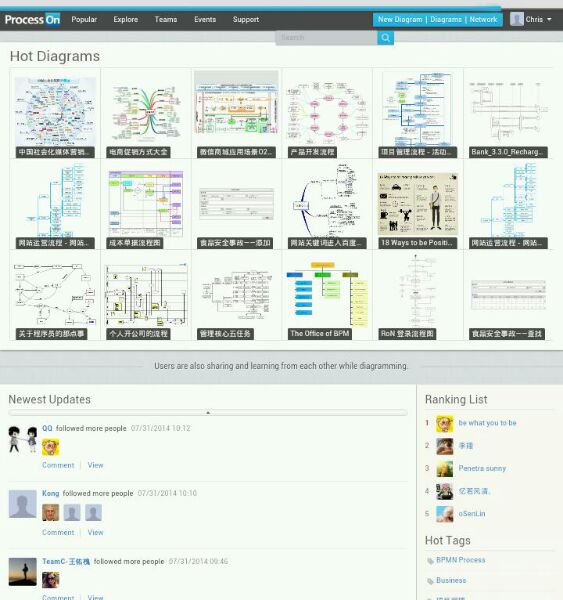 4 large ProcessOn Review  A Web App for Creating Diagrams  Free Alternative to Microsoft Visio 4 large ProcessOn Review  A Web App for Creating Diagrams  Free Alternative to Microsoft Visio