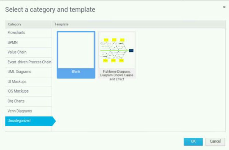 6 large ProcessOn Review  A Web App for Creating Diagrams  Free Alternative to Microsoft Visio 6 large ProcessOn Review  A Web App for Creating Diagrams  Free Alternative to Microsoft Visio
