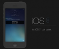 Lack of originality with iOS 8. Many iOS 8 "new" features already on Android