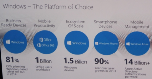 2 medium Microsoft Announces 15 Billion Windows Devices Globally 2 medium Microsoft Announces 15 Billion Windows Devices Globally