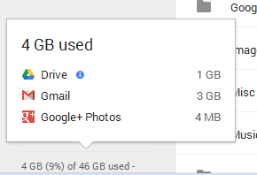 2 full New Google Drive Feature To See Quota Used for Services and Files 2 full New Google Drive Feature To See Quota Used for Services and Files