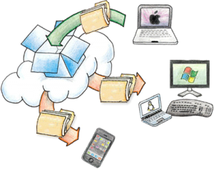 1 medium OneDrive vs Google Drive vs Dropbox 1 medium OneDrive vs Google Drive vs Dropbox