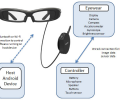 Sony Releases Developer Version of SmartEyeglass, Google Glass Alternative Sony Releases Developer Version of SmartEyeglass, Google Glass Alternative