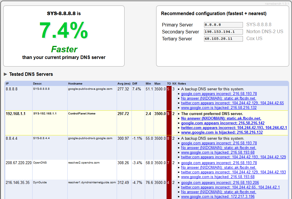 14 full How to Benchmark your DNS for Faster Internet Speeds in Windows Mac and Linux 14 full How to Benchmark your DNS for Faster Internet Speeds in Windows Mac and Linux