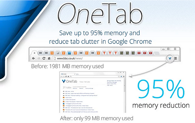 6 full Reduce Memory Drain When Using Google Chrome With These Handy Extensions 6 full Reduce Memory Drain When Using Google Chrome With These Handy Extensions