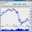 Champion Stock Chart Viewer 1.01 Champion Stock Chart Viewer 1.01 32x32 pixels icon