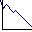 Obrut 1.9 Obrut 1.9 32x32 pixels icon