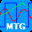 MultiTone Generator 1.4 32x32 pixels icon